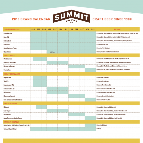 Summit Beer Calendar 2018 BeerPulse