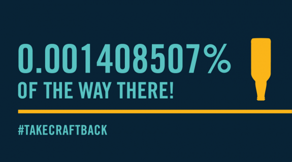 Brewers Association Take Craft Back