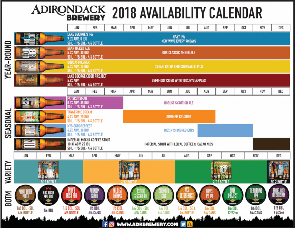 Adirondack 2018 Public Release Calendar