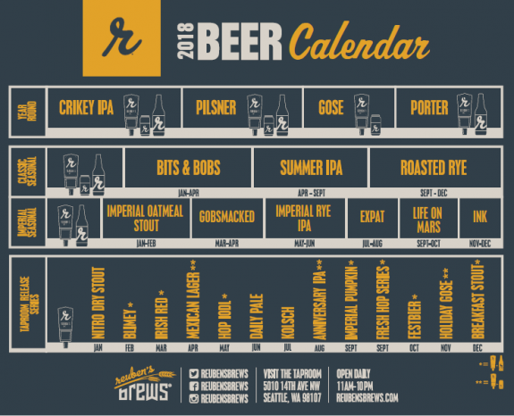 Reuben's Brews 2018 Beer Release Calendar BeerPulse