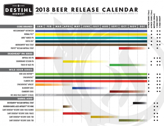 Destihl Brewery 2018 Beer Calendar BeerPulse