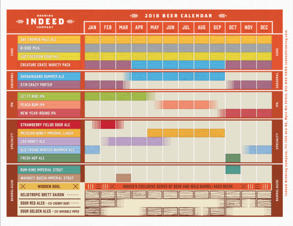 Indeed Brewing 2018 Beer Calendar BeerPulse