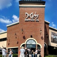 DuClaw Brewing building