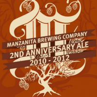 Manzanita 2nd Anniversary Belgian Dubbel