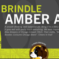 4 Paws Brindle Amber Ale