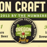 Oregon Craft Beer 2013 Stats Header