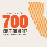 California Craft Breweries 700 BeerPulse