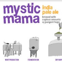 jackie o's mystic mama update beerpulse