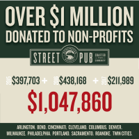 Deschutes Brewery Street Pub 1 Million Banner BeerPulse