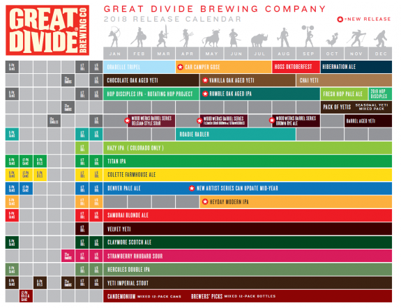 Great Divide Brewing 2018 Seasonal Calendar