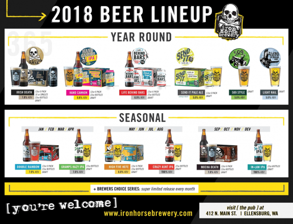 Iron Horse Brewery 2018 Beer Lineup BeerPulse