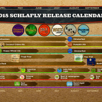 Schlafly 2018 Release Calendar BeerPulse