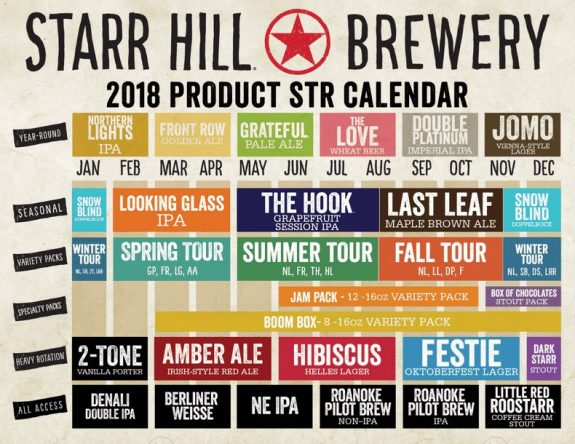 Starr-Hill-Products-Calendar_2018-PR BeerPulse
