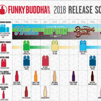 Funky Buddha 2018 Release Schedul BeerPulse