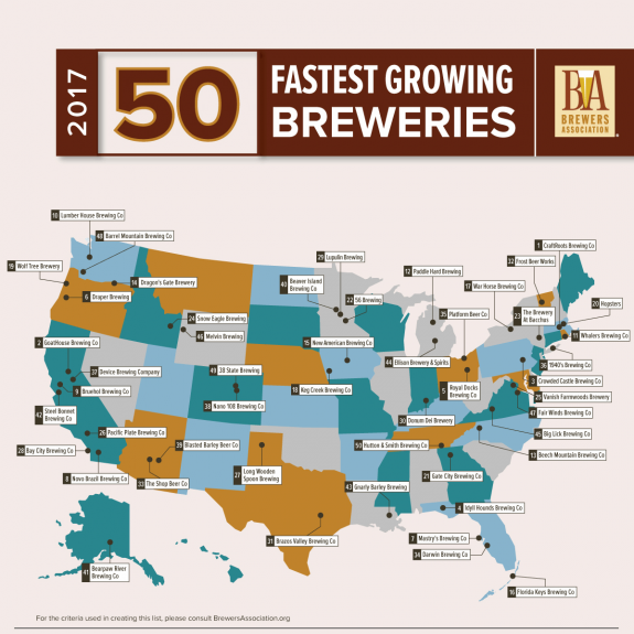 Brewers Association Top 50 Fastest Growing Breweries of 2017 Map BeerPulse